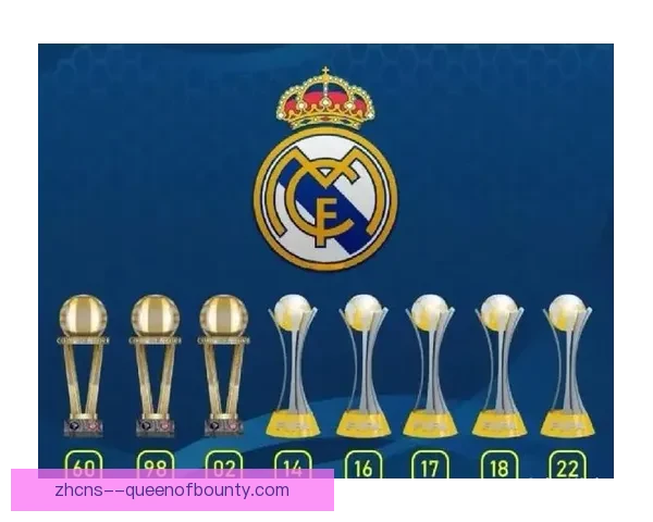 皇马就世俱杯参赛资格与FIFA达成协议将继续征战全球俱乐部赛事