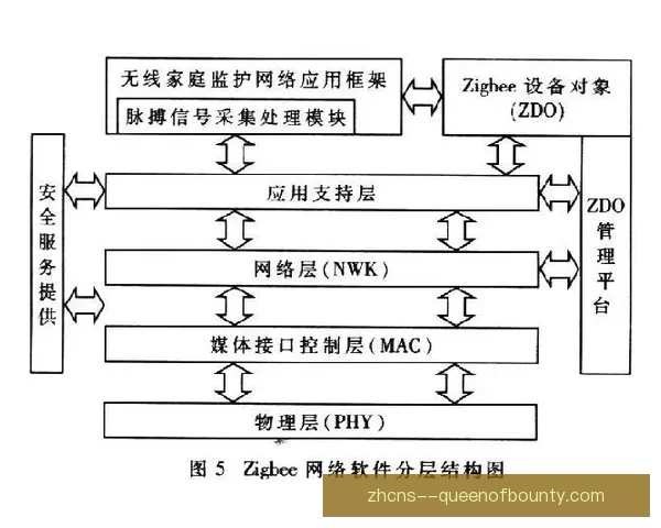 以萨卡对阵德国背景下意甲稳定性变化的系统观察研究趋势分析框架