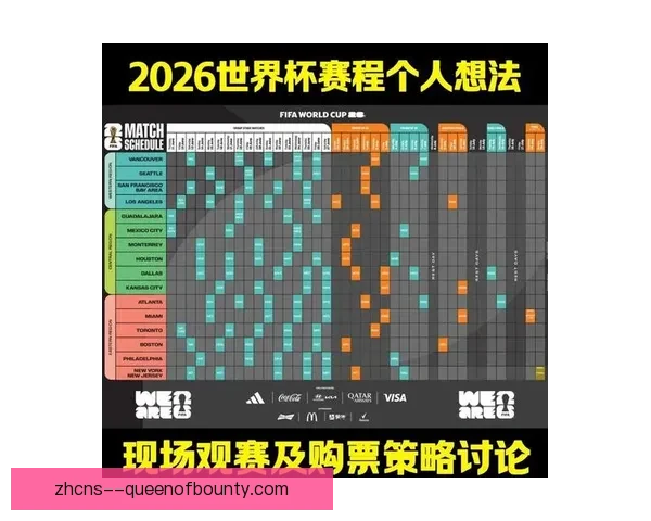 冷门暗流涌动本轮美洲杯强队隐忧与爆冷风险持续累积走势分析前瞻